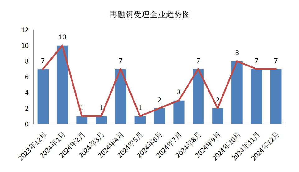 图示